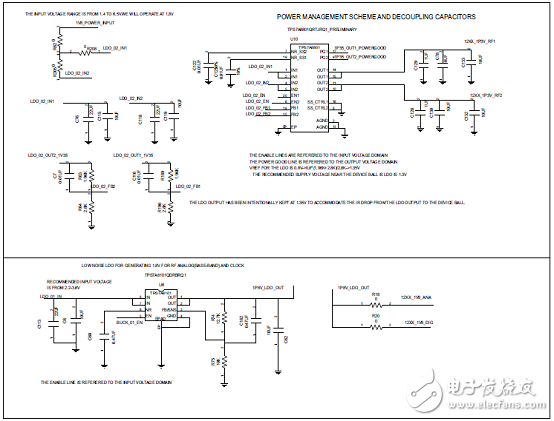 AWR1243主要特性 功能_PCB设计图,AWR1243主要特性 功能_PCB设计图,第5张