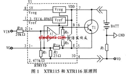 XTR115电流环电路原理研究,第2张