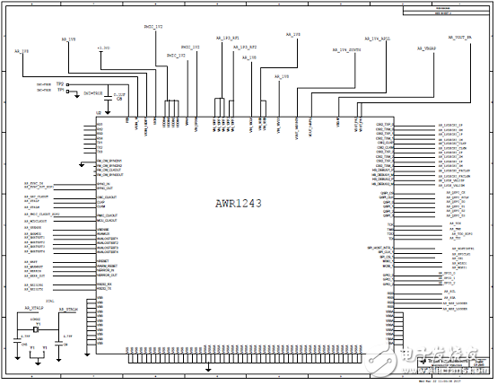 AWR1243主要特性 功能_PCB设计图,AWR1243主要特性 功能_PCB设计图,第12张