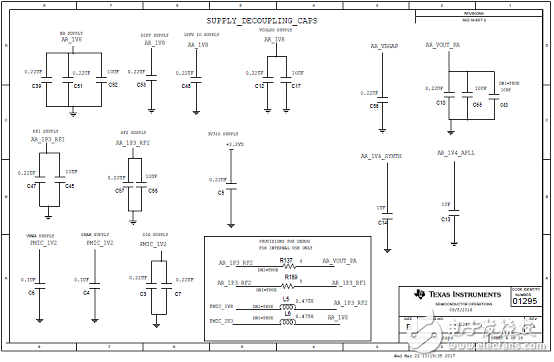 AWR1243主要特性 功能_PCB设计图,AWR1243主要特性 功能_PCB设计图,第13张