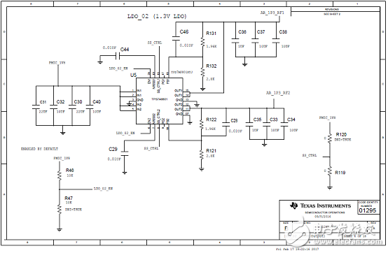 AWR1243主要特性 功能_PCB设计图,AWR1243主要特性 功能_PCB设计图,第15张