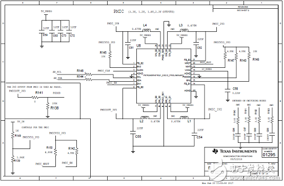 AWR1243主要特性 功能_PCB设计图,AWR1243主要特性 功能_PCB设计图,第17张