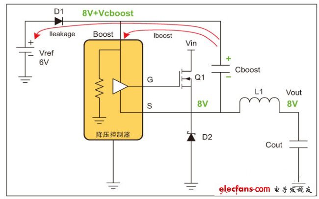 为轻载工作而设计的非同步降压稳压器,图3，升压电容放电。,第4张