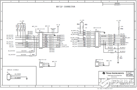 AWR1243主要特性 功能_PCB设计图,AWR1243主要特性 功能_PCB设计图,第19张