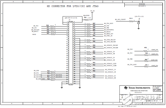 AWR1243主要特性 功能_PCB设计图,AWR1243主要特性 功能_PCB设计图,第20张