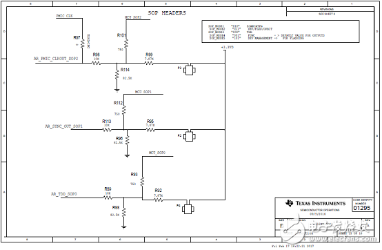 AWR1243主要特性 功能_PCB设计图,AWR1243主要特性 功能_PCB设计图,第24张