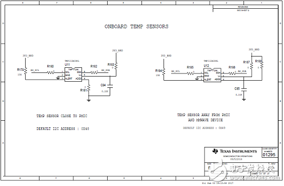 AWR1243主要特性 功能_PCB设计图,AWR1243主要特性 功能_PCB设计图,第25张