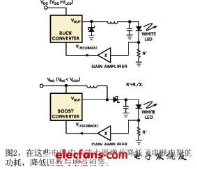 采用光反馈控制白光LED的降压稳压器,图2在这些电路中放大器增益降低了串联电阻的功耗降低因数与增益相等,第3张