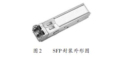 基于SFP封装的数字可调光衰减器设计,SFP,第3张