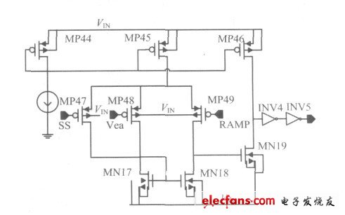 基于DCDC变换器的LED驱动电路的设计,图5 PWM 比较器,第16张