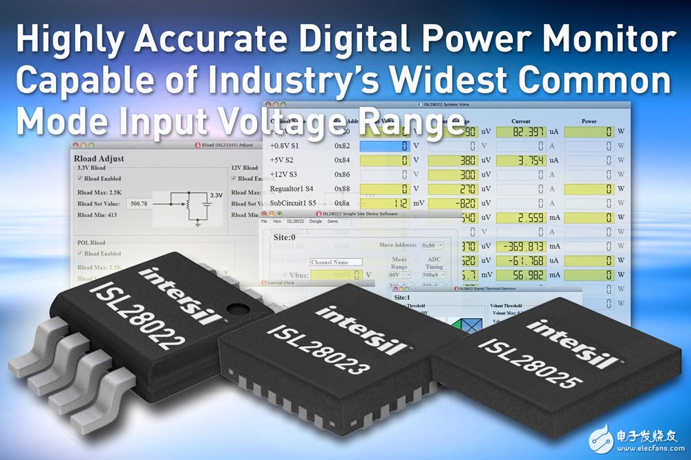 Intersil推出支持业内最宽输入共模电压范围的高精度数字电源监测器,ISL2802x,第2张