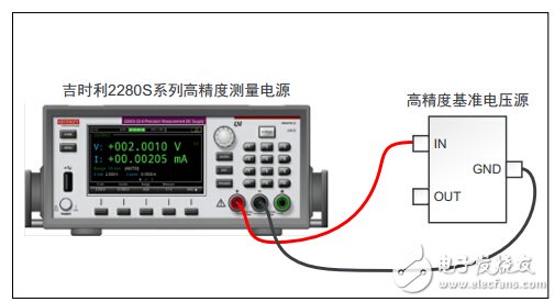 低功耗待测器件实现高精度低电流测量两种方式,2280S系列高精度测量直流电源与基准电压源待测器件的测试连接,第5张