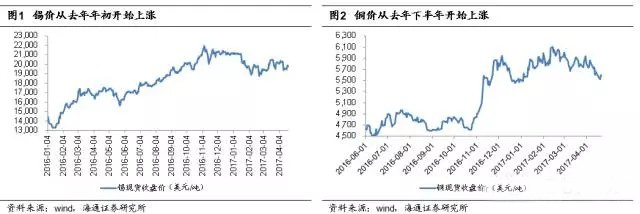 中国电子展带你分析被动元(无源)器件淡季不淡的原因,元器件大厂持续并购叠加日系厂商上游退出造成供应紧上加紧,第2张