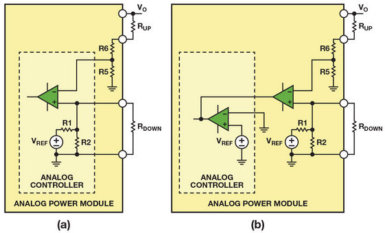 让数字电源控制器与模拟控制器兼容的电路,利用(a)带有可配置内部基准电压的模拟控制器,第3张