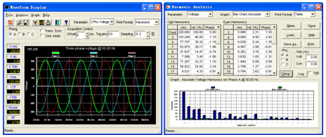 AMETEK加州仪器电源支持低电压穿越测试,MX/RS系列产品数据记录,第6张