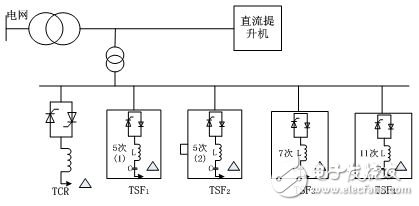 TCR+TSF混合无功补偿应用方案设计,TCR+TSF混合无功补偿应用方案设计,第2张