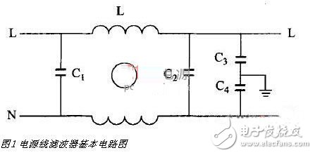 开关电源EMI的五大抑制策略,第2张