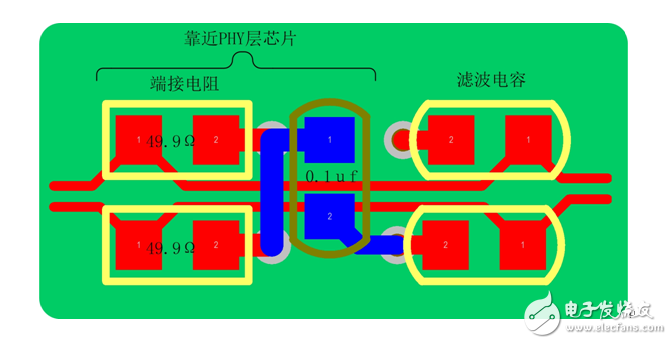 揭秘以太网接口在印制电路板上的实现,揭秘以太网接口在印制电路板上的实现,第4张