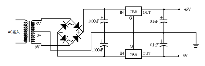 负电压电源设计的种类,负电压电源设计的种类,第2张