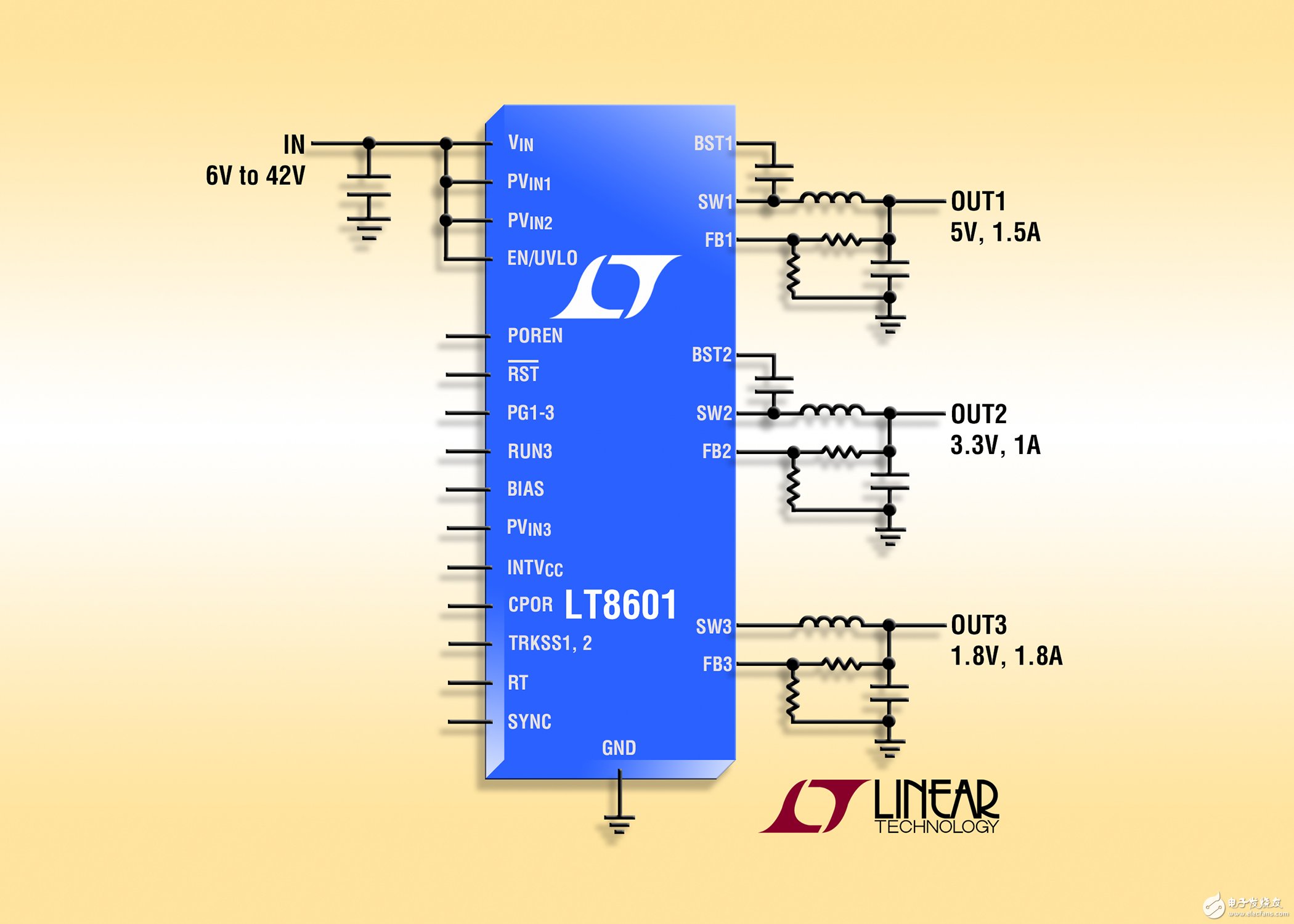 凌力尔特推出42V输入、三输出同步单片式降压型开关稳压器LT8601,第2张