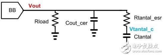 脉冲跳频模式下如何选择输出滤波电容器,如何在高效脉冲跳频模式下选择输出滤波电容器,第4张
