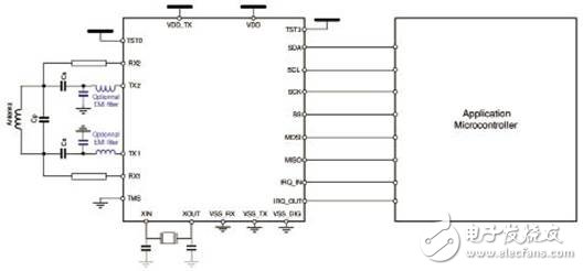 MLX90132收发器，主要应用于汽车NFC－RFID无线接入控制,MLX90132收发器，主要应用于汽车NFC－RFID无线接入控制,第2张