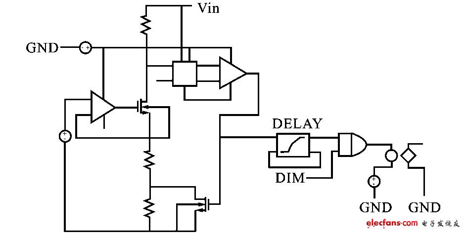 LED恒流驱动芯片的滞环控制电路,图2 　滞流控制模块内部模块,第3张