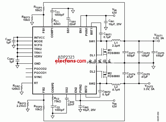 ADP2323双输出降压电源解决方案,ADP2323采用外接MOSFET的应用电路图,第3张