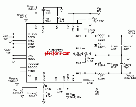 ADP2323双输出降压电源解决方案,ADP2323采用外接二极管的应用电路图,第4张