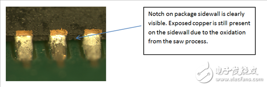 可润湿侧翼 QFN 封装对于汽车应用的价值所在,可润湿侧翼Q F N封装对于汽车应用的价值所在,第3张
