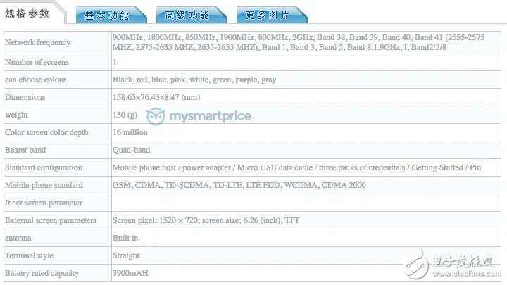 红米7已在工信部入网搭载骁龙636将于近期发布,红米7已在工信部入网搭载骁龙636将于近期发布,第2张