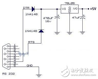 关于RS232、TTL电平转换集成电路的简单介绍,关于RS232、TTL电平转换集成电路的简单介绍,第6张
