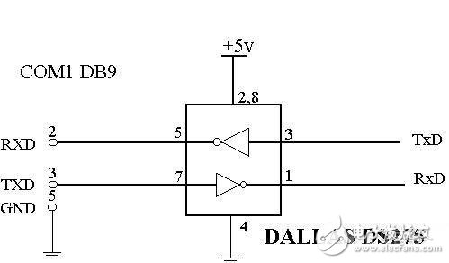 关于RS232、TTL电平转换集成电路的简单介绍,关于RS232、TTL电平转换集成电路的简单介绍,第3张