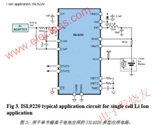 ISL9220手持式设备电池充电器IC,ISL9220，它适用于一节和两节锂离子电池应用。 www.elecfans.com,第4张