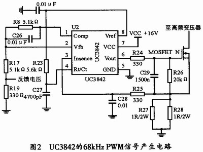 基于MC3423的OVP反激式开关电源的设计方法,第6张