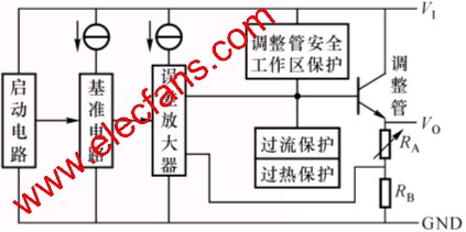 三端固定式集成稳压器的电路原理及应用,三端集成稳压器内部电路框图 www.elecfans.com,第2张