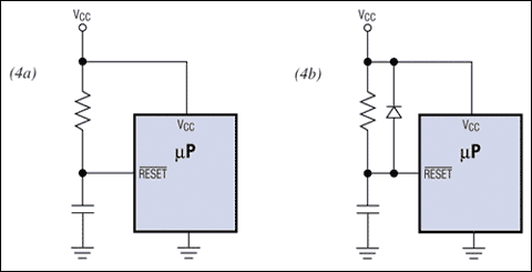 单双电源处理器上电复位功能及门限电压的选择,图4. 分立式R/C POR (图4a)对于多数应用来讲没有足够的可靠性。有些情况下，增加一个二极管(图4b)可纠正电源快速循环的问题，并改善电路性能。,第5张