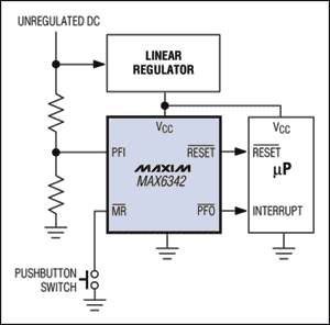 单双电源处理器上电复位功能及门限电压的选择,图5. MAX6342内的电源失效比较器通过监视未稳定直流电源的跌落，产生电源失效信号(PFO-bar)。,第6张