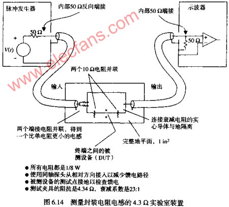 如何选择旁路电容,第4张