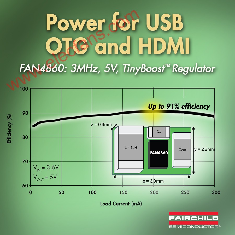 FAN4860 移动设备电池延长寿命的最佳解决方案,第2张