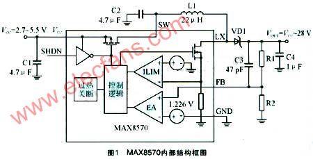 基于MAX8570的OLED升压变压器电源偏置电路设计,第2张