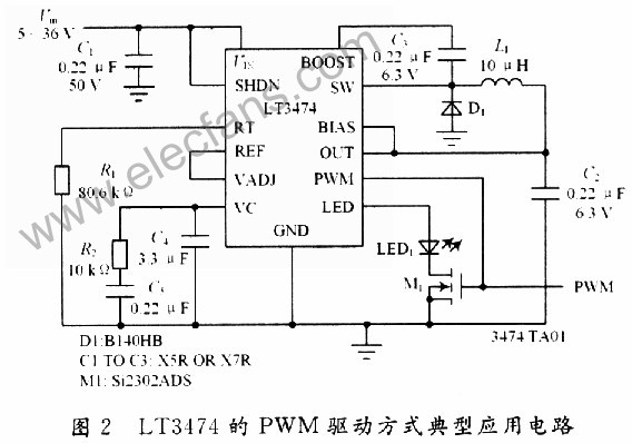 PWM调节电路介绍及白光LED模组的驱动控制电路设计,第3张