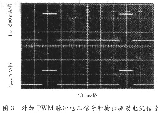 PWM调节电路介绍及白光LED模组的驱动控制电路设计,第4张