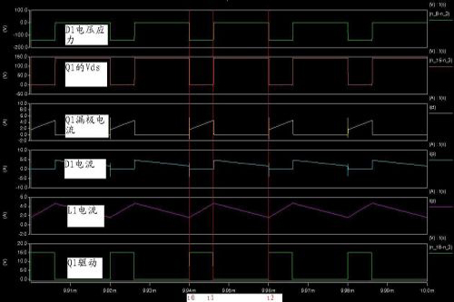解析反激电源以及变压器设计,第3张