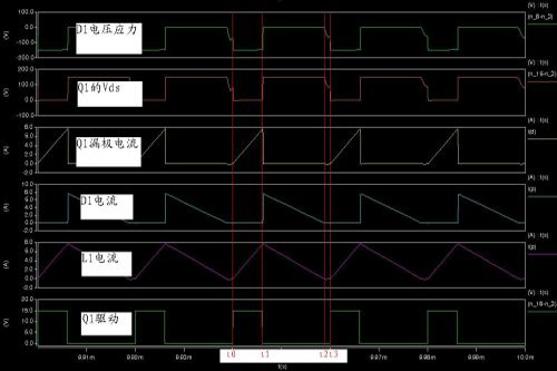 解析反激电源以及变压器设计,第4张