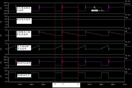 解析反激电源以及变压器设计,第11张