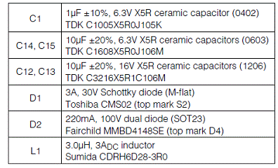 基于MAX8784设计的TFT-LCD电源技术,第5张