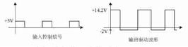 H型双极模式PWM控制的功率转换电路设计,第6张
