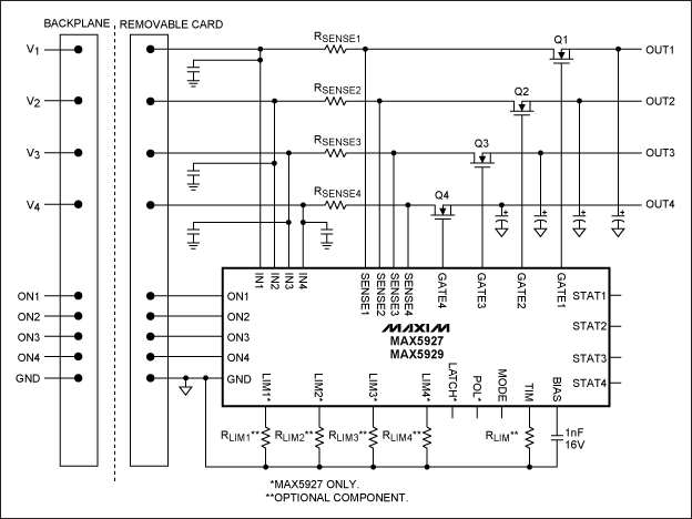 集成电路热插拔电路基础知识,Figure 5. A single hot-swap IC controls four different rails in a multi-supply application.,第10张