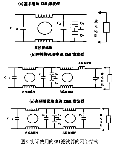 直流电源EMI滤波器的设计原则,第4张